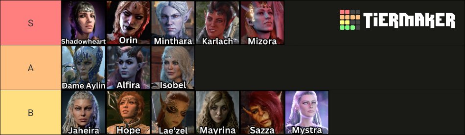 CaelysAelys's tweet image. BG3 Babes