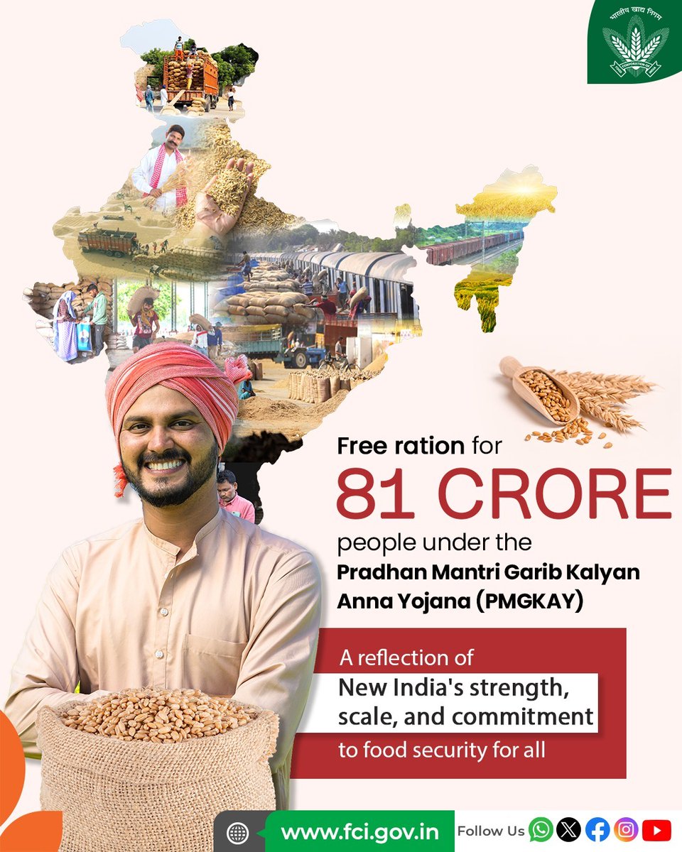 Under the Pradhan Mantri Garib Kalyan Anna Yojana (PMGKAY), over 81 crore beneficiaries receive free foodgrains every month. 

A landmark initiative ensuring food security for millions, reflecting the unwavering commitment to serving the nation.

#11YearsOfSeva #11YearsOneMission