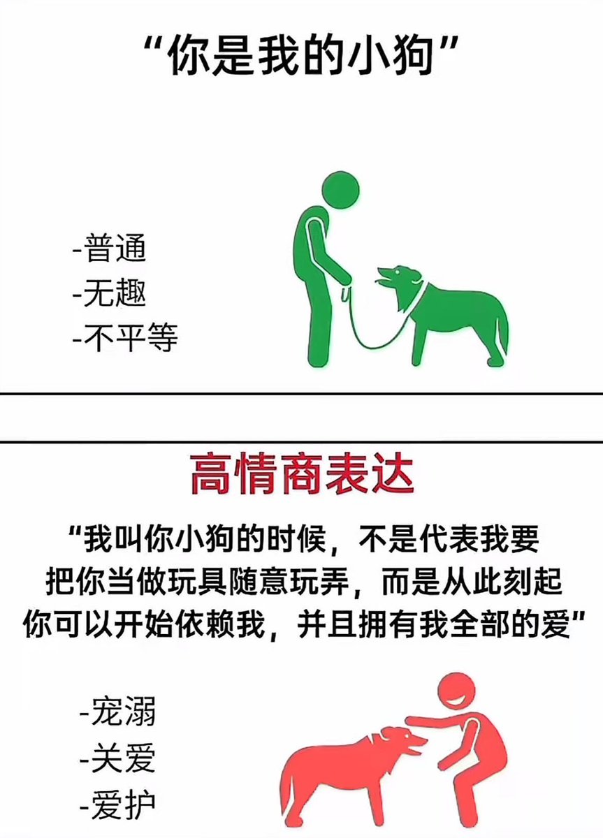 【轉載】
是的，是我準備自己這麼久才想養小狗的理由💝