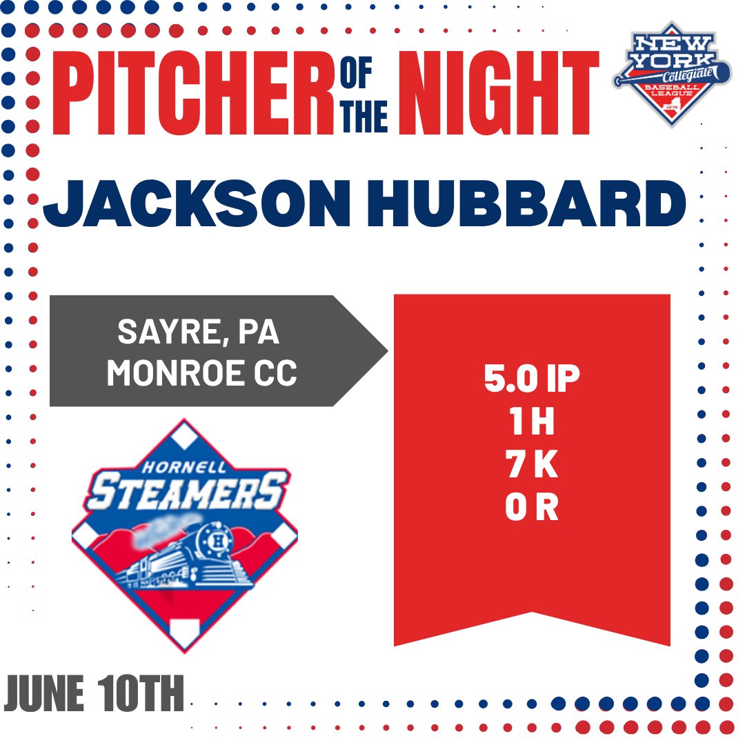 NYCBL Baseball tweet media