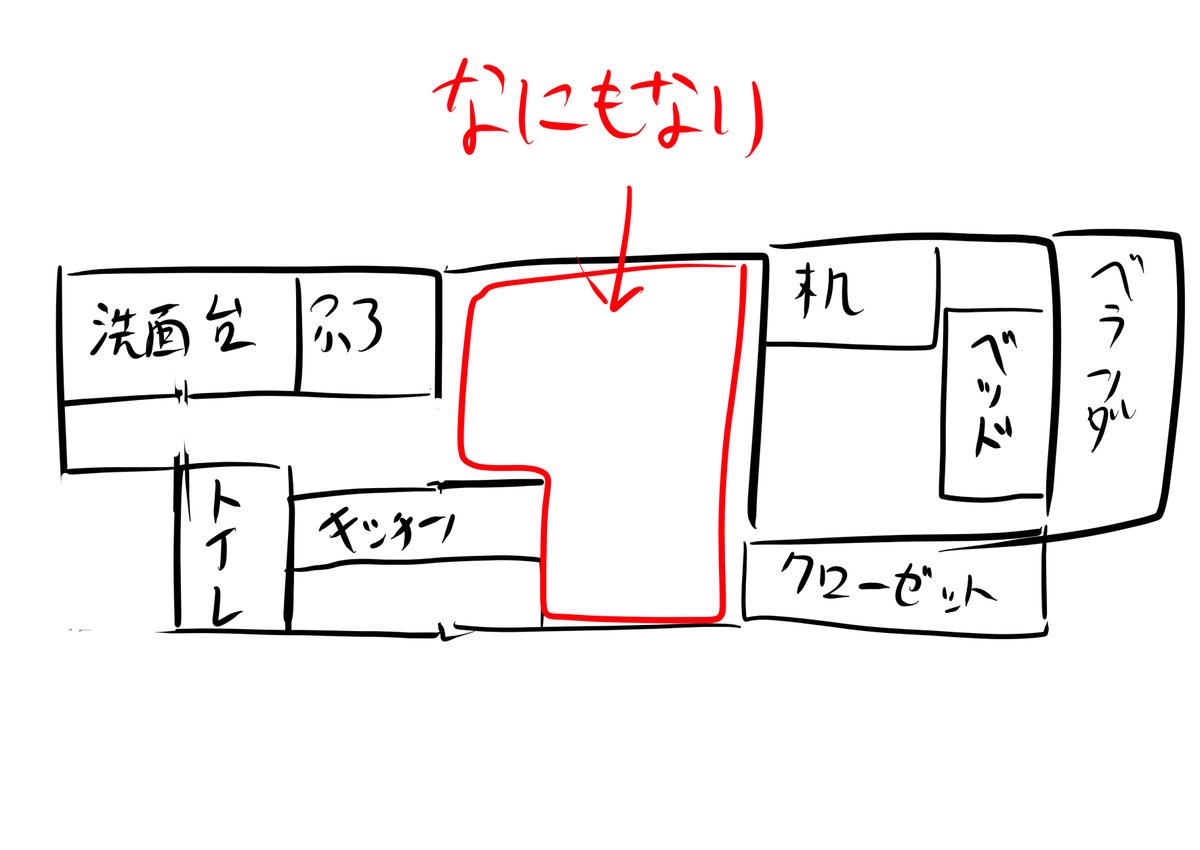 引っ越して半年以上これで助けてほしい 