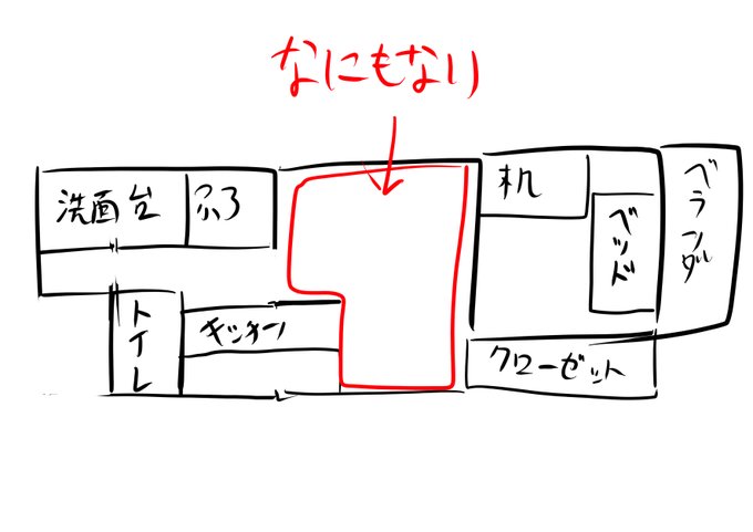 引っ越して半年以上これで助けてほしい 