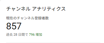 ⭐あと143人…？！⭐

チャンネル立ち上げから2週間とちょっと。
無理のない範囲で
コンスタントに投稿を続け、
あと少しで念願の収益化達成条件である
「登録者1000人」に到達します💙

※この無理のない範囲でっていうのが
私にとって重要かも

収益化達成したら…。
