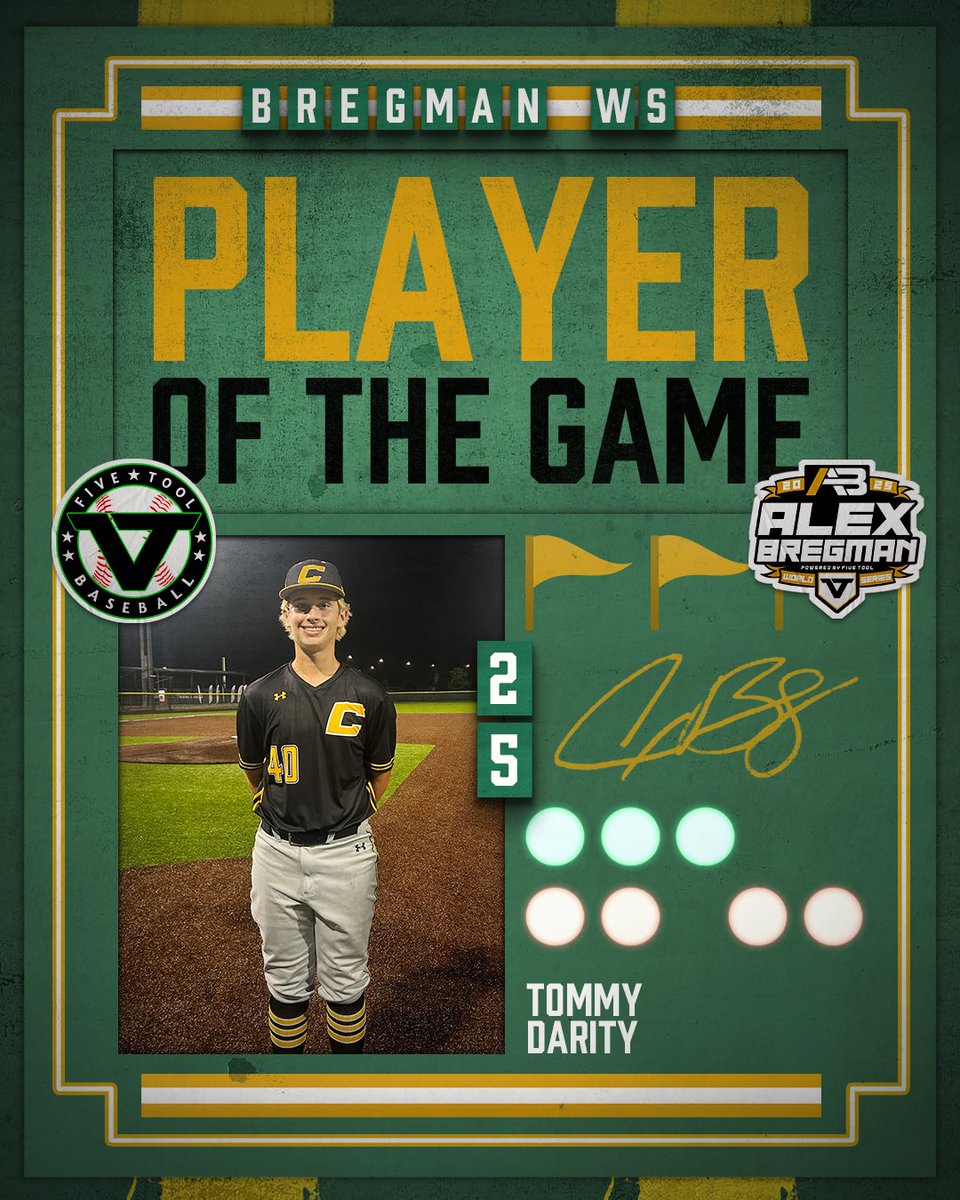 #BregmanWS F: <a href="/canes_recruits/">Canes SW Recruiting</a> Scout 15U Hearn 1, HP Baseball 2028 Bubb 0
PoG: @tommydarity 7 IP, 6 K, 2 H, 0 ER
Notable: <a href="/Sammy_Dornier/">Sammy Dornier</a> 4 IP, 6 K, 0 H, 0 ER