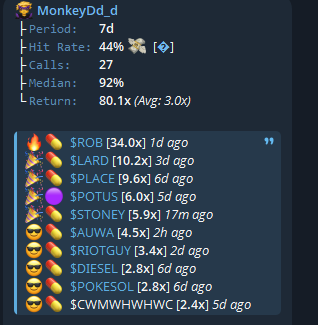4Chad (@x4chads) on Twitter photo Our Chad <a href="/monkeyd_dd/">Monkey D.D</a> went quiet for a bit, but now he’s back and already dropping heat. 🐒💥 Breaks don’t stop real Chads—they just recharge ‘em. Let’s cook. 🚀🔥 Our Chad <a href="/monkeyd_dd/">Monkey D.D</a> went quiet for a bit, but now he’s back and already dropping heat. 🐒💥 Breaks don’t stop real Chads—they just recharge ‘em. Let’s cook. 🚀🔥