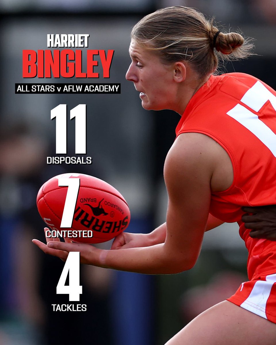 A strong showing from our Devils girls among the best in the country 👏