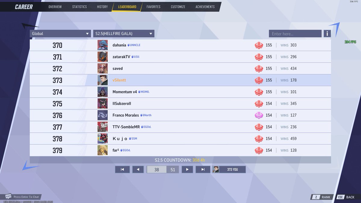 First to reach 4k in the ultron mode 🤡 I might be the only person insane enough to be t500 in both modes atm...