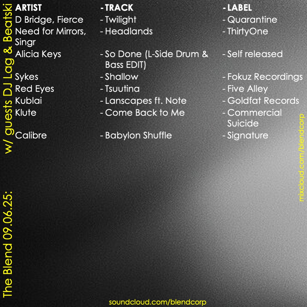 blendcorp's tweet image. The Blend trax on PBS 106.7FM: 

Guests DJ LAG (ZAF) &amp;amp; resident Beatski w/ the D&apos;n&apos;B monthly

+ new LMNO &amp;amp; D-Styles, Lee Scott feat. Breeze Brewin &amp;amp; Cappo, FOREIGNER, Introspekt, gyrofield ft. Flo State, COIDO, Leo Gibbon x Trim, Pugilist

Listen back:
soundcloud.com/blendcorp/the-…
