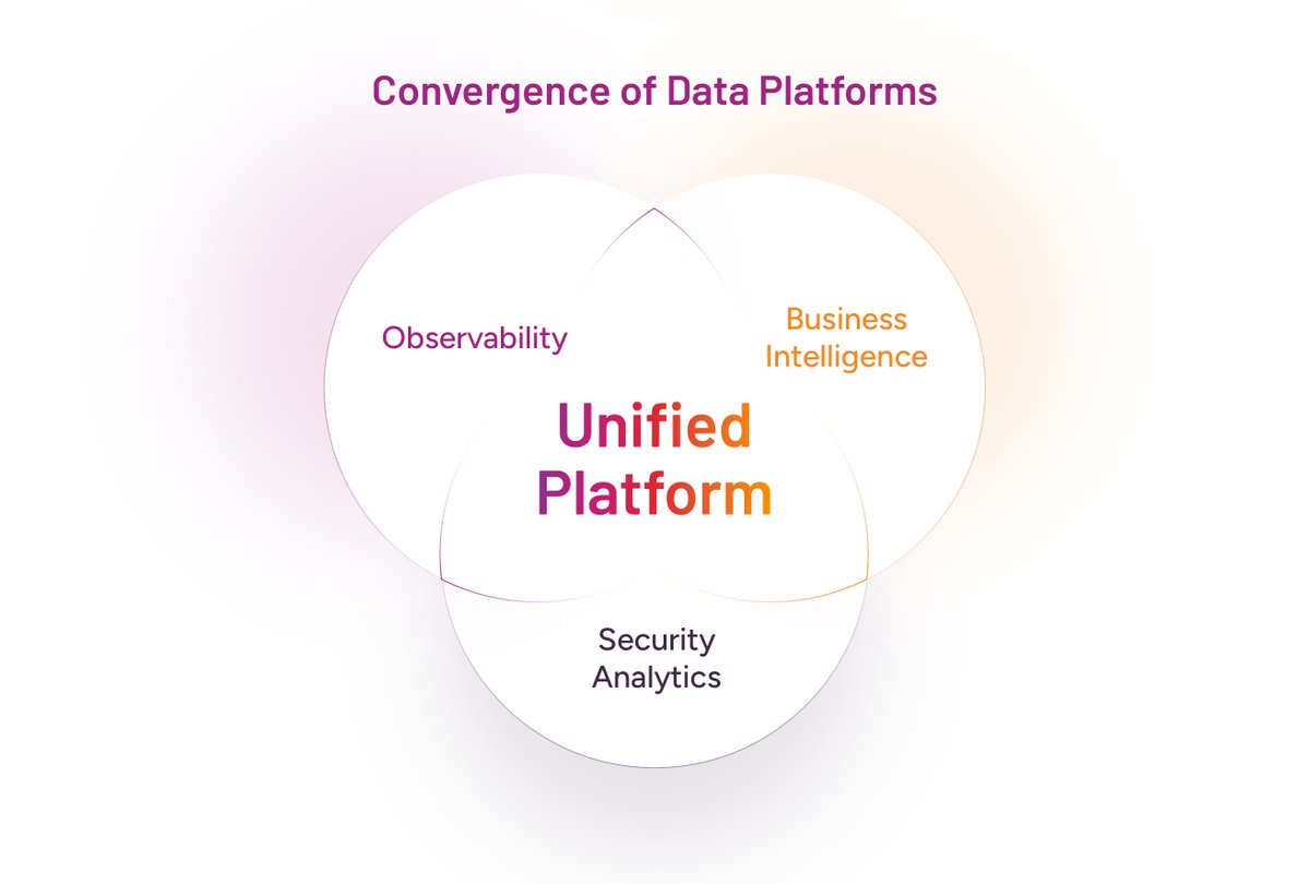 VuNet Systems tweet media