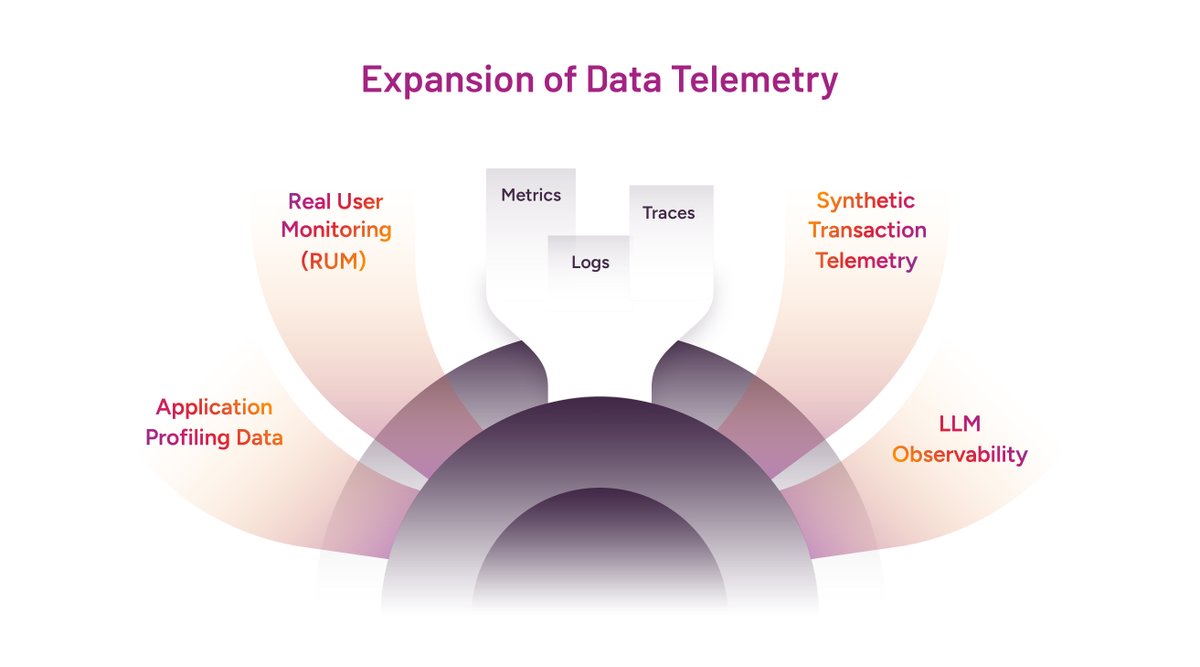 VuNet Systems tweet media