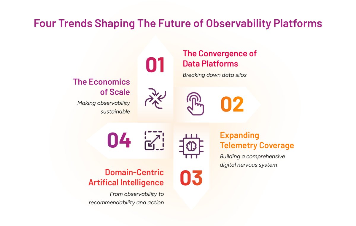 VuNet Systems tweet media