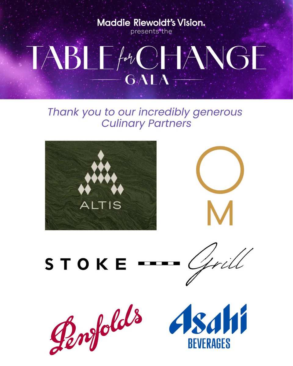 Maddie Riewoldt's Vision (@maddiesvision) on Twitter photo It’s an honour to share the culinary genius of these world-class chefs with our dedicated community of supporters. Here’s to a night of purpose, passion, and impact. <a href="/marvelstadiumau/">Marvel Stadium</a>
💜
#FightLikeMaddie #TableforChangeGala It’s an honour to share the culinary genius of these world-class chefs with our dedicated community of supporters. Here’s to a night of purpose, passion, and impact. <a href="/marvelstadiumau/">Marvel Stadium</a>
💜
#FightLikeMaddie #TableforChangeGala