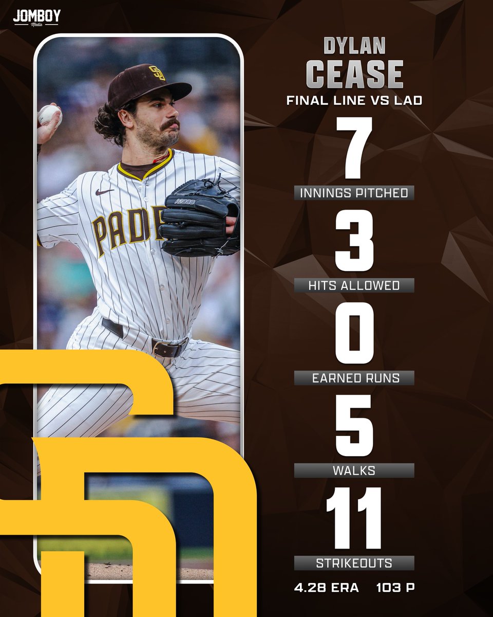 Seven shutout innings and 11 strikeouts from Dylan Cease against the Dodgers