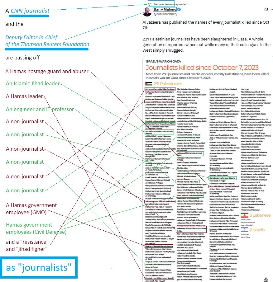Gilead Ini tweet media