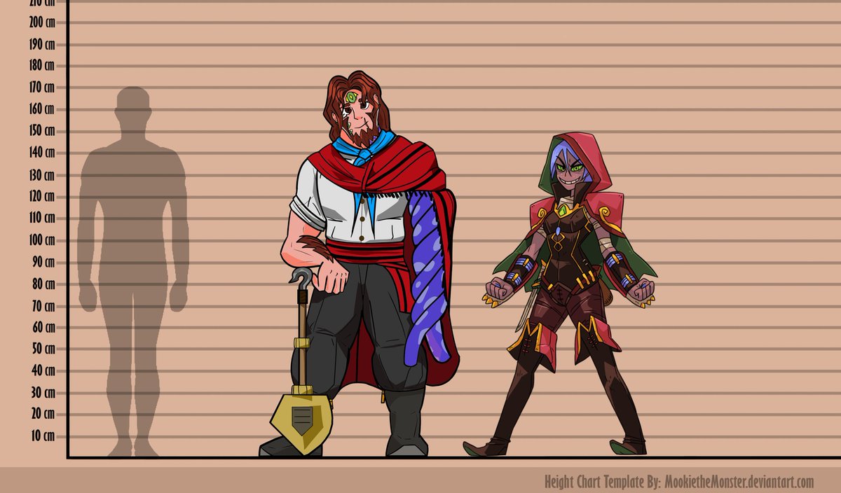 Some default sprites i wanted to make for my OC, this will help with references and other stuff.
#originalcharacters #monsterprom #gaucho #Argentina #eldritch #Aaravi