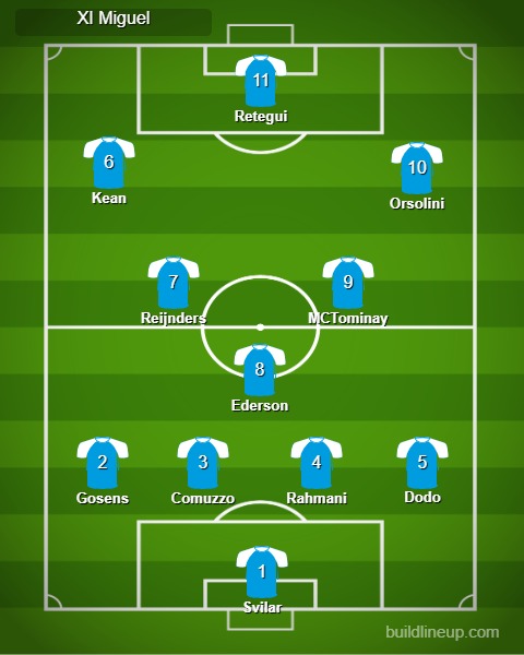 HoraDelCalcio's tweet photo. La Hora del Calcio ha hablado https://t.co/HbpTduIuKc
