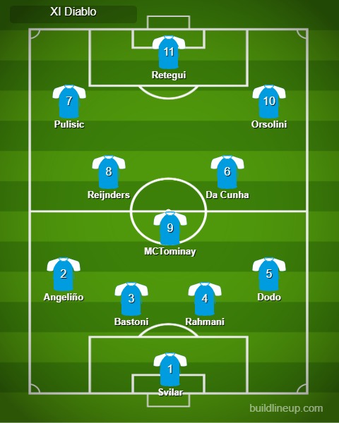 HoraDelCalcio's tweet photo. La Hora del Calcio ha hablado https://t.co/HbpTduIuKc