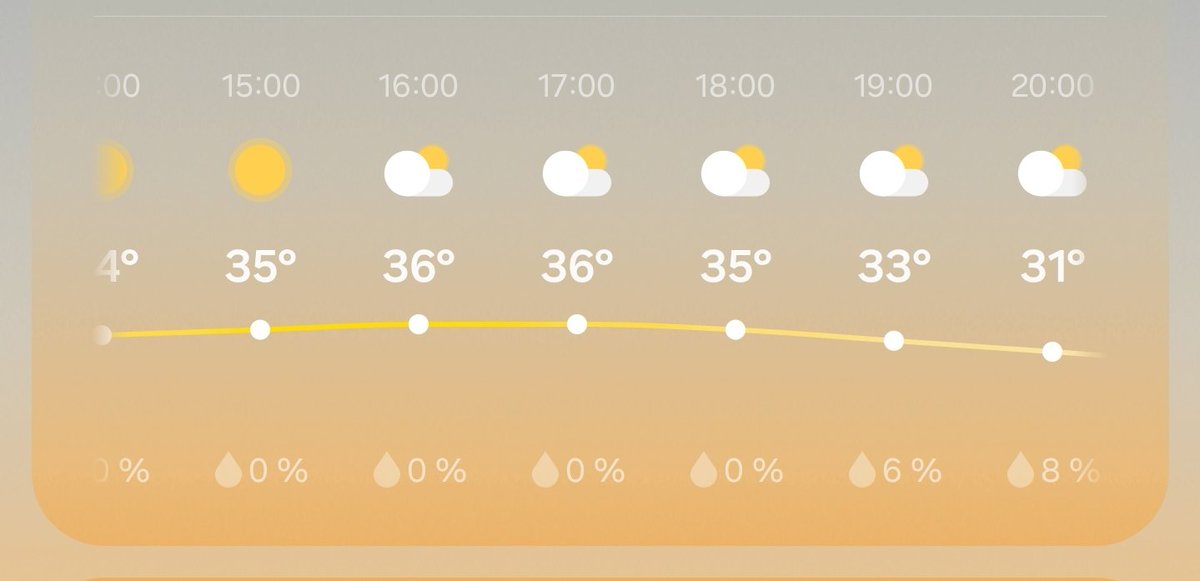 Oui bah d'accord ça dois être ça