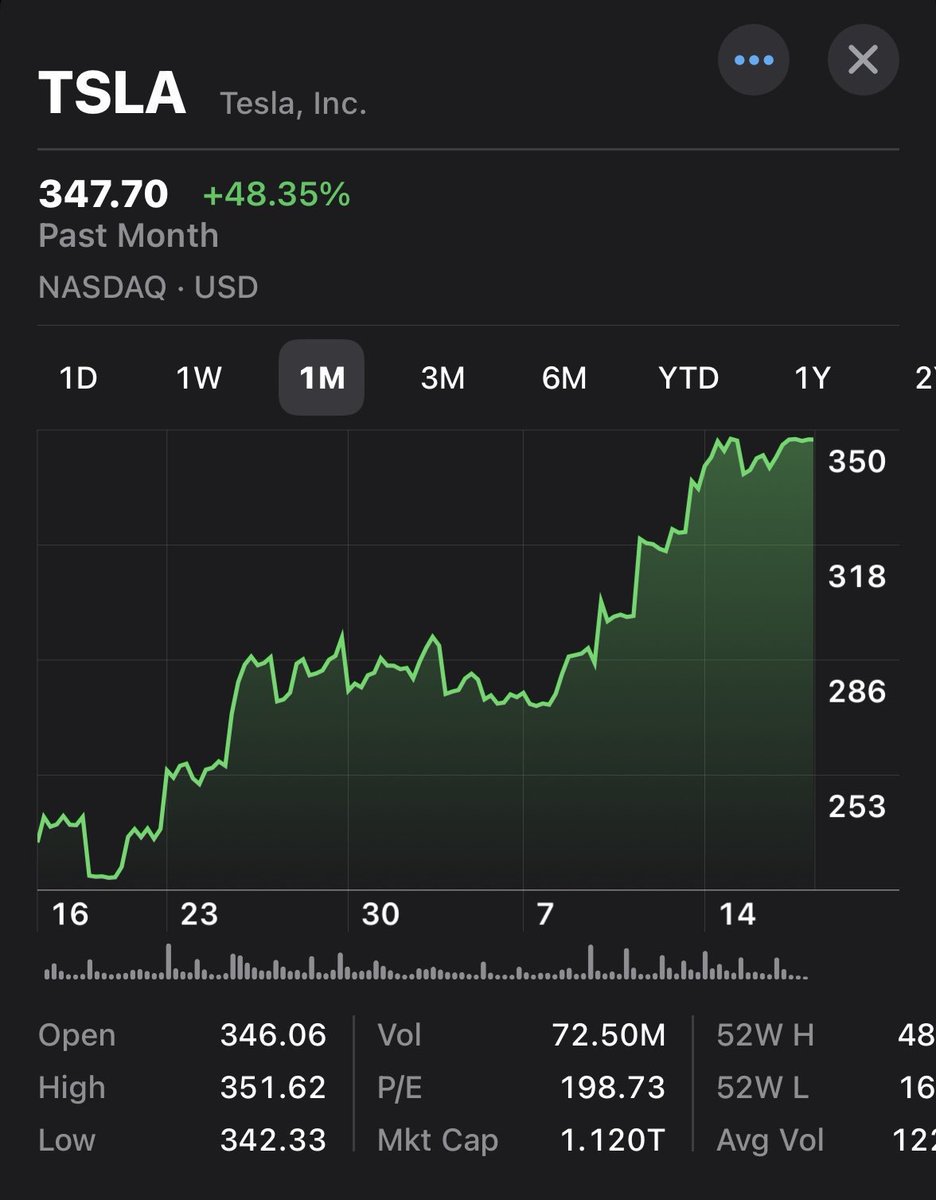 elonmusk___ofc's tweet image. 