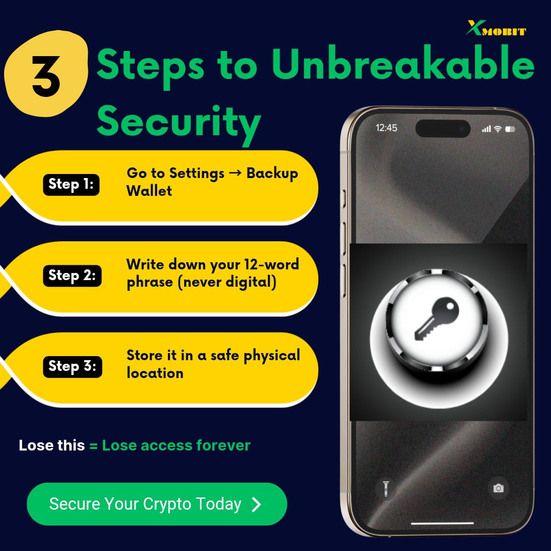 x_mobit's tweet photo. Who holds your crypto keys?
•Me •An exchange •Not sure
If you didn't vote "me," you might want to check out @XmobitWallet [https://t.co/xPm9c2RBur]

#xmobit #cryptocurrency #trusted https://t.co/jBgoVGZrqm