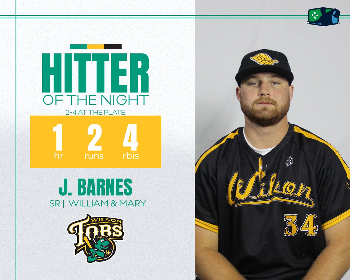 Well done to <a href="/HunterPhipps21/">Hunter Phipps</a> from <a href="/GoBlowfish/">Blowfish Baseball</a> and <a href="/CofCBaseball/">Charleston Baseball</a>, and <a href="/27Yardsale/">JerryBarnesIII</a> from the <a href="/WilsonTobs/">Wilson Tobs</a> and the <a href="/WMTribeBaseball/">William & Mary Tribe Baseball</a> #TheFutureIsNow