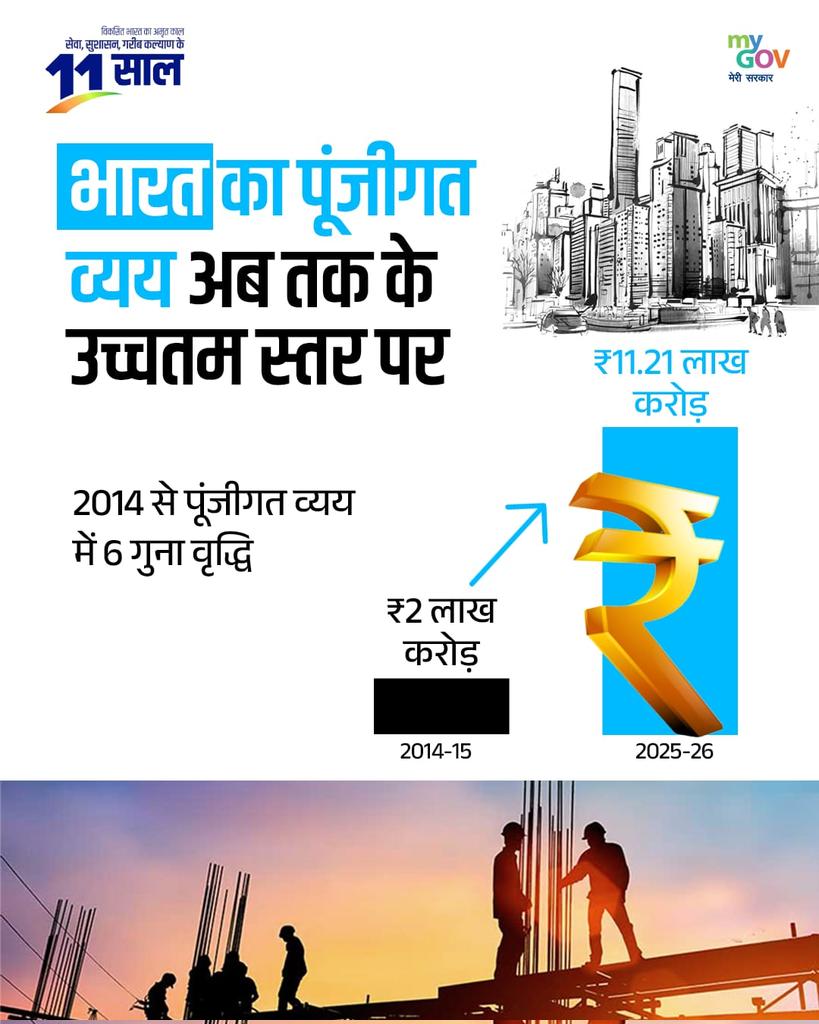 #11YearsOfInfraRevolution