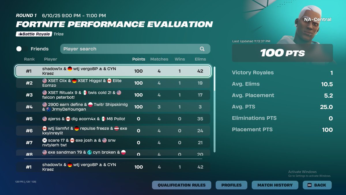 1ST EVAL ($1200) THIS IS MY SEASON. <a href="/Shadow1x_/">shadow1x 🤿</a> <a href="/VergoFN_/">wtj vergo</a>  

<a href="/CynapseEsports/">Cynapse Esports</a>