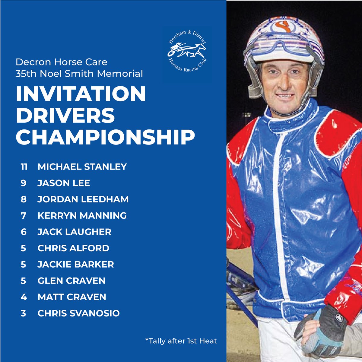 MICHAEL STANLEY strikes first in the DECRON NOEL SMITH MEMORIAL HORSHAM INVITATIONAL DRIVERS CHAMPIONSHIP, winning the first heat on SMOKIN STREPO.