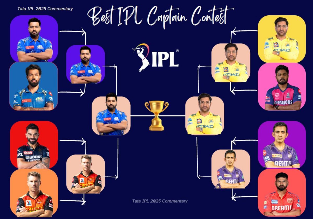 Indian Cricket tweet media