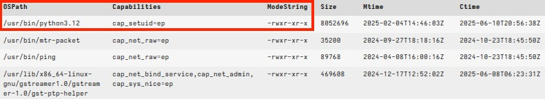 A cool privilege escalation hunt for linux hosts. 🚀

Link: docs.velociraptor.app/exchange/artif…
Reference: dfir.ch/posts/linux_ca…

Since Linux 2.6.24, setcap can attach fine-grained privilege bits to executables, letting them perform the specific privileged actions they require instead of