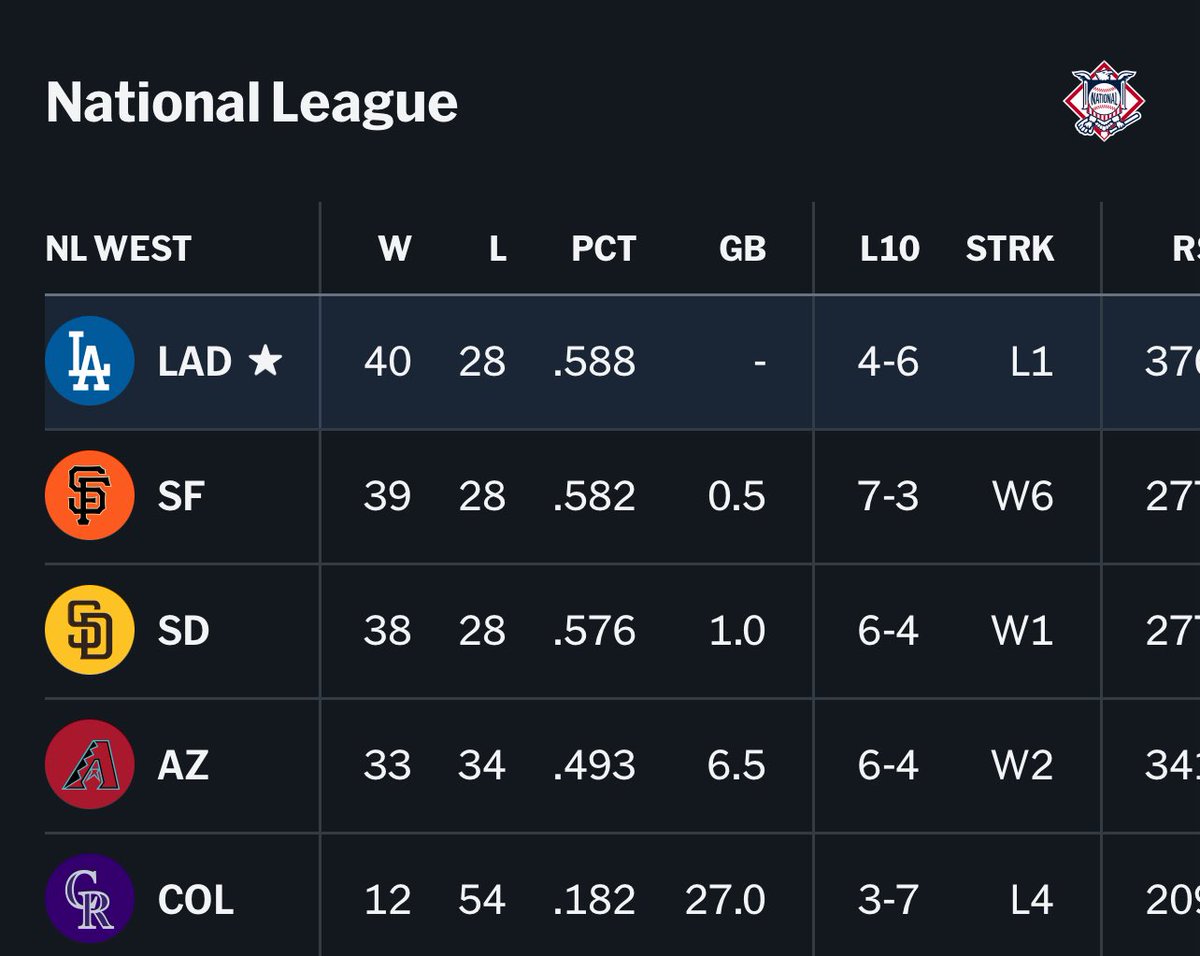 brokeboysteven_'s tweet image. #spookyhours