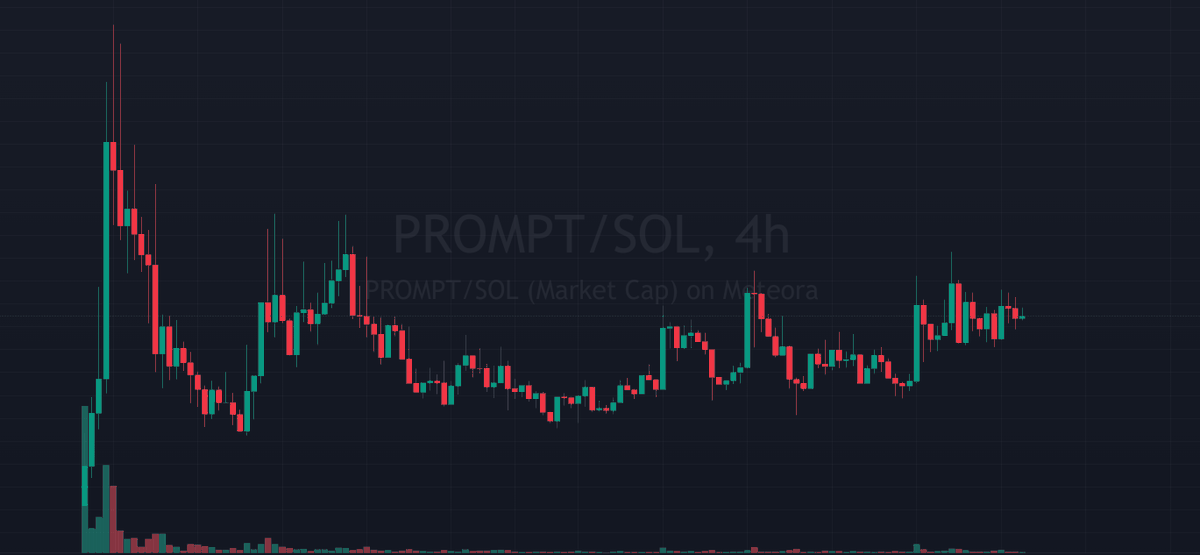 smolting (wassie, verse) tweet media