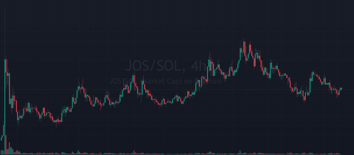 smolting (wassie, verse) tweet media