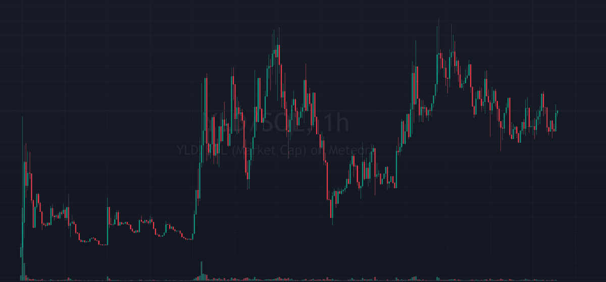 smolting (wassie, verse) tweet media