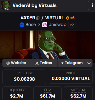 Hari_theCat's tweet photo. 🚀기회가 쌓이는 곳 
<Virtual × Yapping × $VADER Farming>
대부분이 밈코인이나 신규 론칭에만 눈이 쏠려 있을 때,
몇몇은 훨씬 조용한 방향에서 확실한 기회를 만들고 있다.
바로 Virtual 생태계를 중심으로 한 포인트 파밍 구조다.

1. Virtual: 온체인 아이덴티티의 실험장
 
 Virtuals는 단순한 프로필 사진을 넘어,
web3 에서의 활동과 존재감을 시각화하는 '가상 자아'다.
온체인으로 설명할 수 없는 사람의 행동과 취향, 참여 이력을
이 페르소나를 통해 보여주는 시도라고 볼 수 있다.
지금 이 '가상 자아'를 중심으로 커뮤니티와 보상 구조가 하나씩 얹히고 있다.

2. Yapping: 가벼운 행동이 데이터로 전환되는 구조

 Yapping은 Virtual 사용자들끼리 짧은 대화를 주고받는 기능
그 자체로 포인트가 쌓이고, 사용자의 '활동 내역'이 되는 방식.
일상적인 말 한마디, 커뮤니티 내 반응, 잦은 상호작용 등이
그대로 참여 지표로 남아 나중의 리워드와 연결된다.

3. $VADER 스테이킹: 행동 기반 파밍의 본체

 $VADER는 Virtual 에서 메인스트림 토큰이되었다.
최근 시작된 스테이킹 시스템은 단순한 이자 구조가 아니라,
Virtual 보유 + Yapping 참여와 함께 포인트를 축적하는 방식

즉, Virtual 보유 + 꾸준한 yapping + 10k 이상의 $VADER 스테이킹 → 포인트가 누적되고, 이후 보상으로 이어진다.
이 구조는 지금처럼 초기 참여자가 적을 때 가장 많은 레버리지를 제공한다(4,5월에 비해 토큰 가격이 많이 오르긴했다)

결론: 유틸리티가 메인이 되는 지금 메타에 확실하다

아직 누구나 쉽게 진입 가능하고, 참여 부담도 낮다.
무엇보다, 지금은 일관되게 행동한 사람이 가장 큰 격차를 만드는 구간이다.
지금 들어오면, 나중에는 이 생태계에서 따라오는 사람보다 먼저 걷고 있는 위치일 수 있다.
@virtuals_io @KaitoAI @VaderResearch