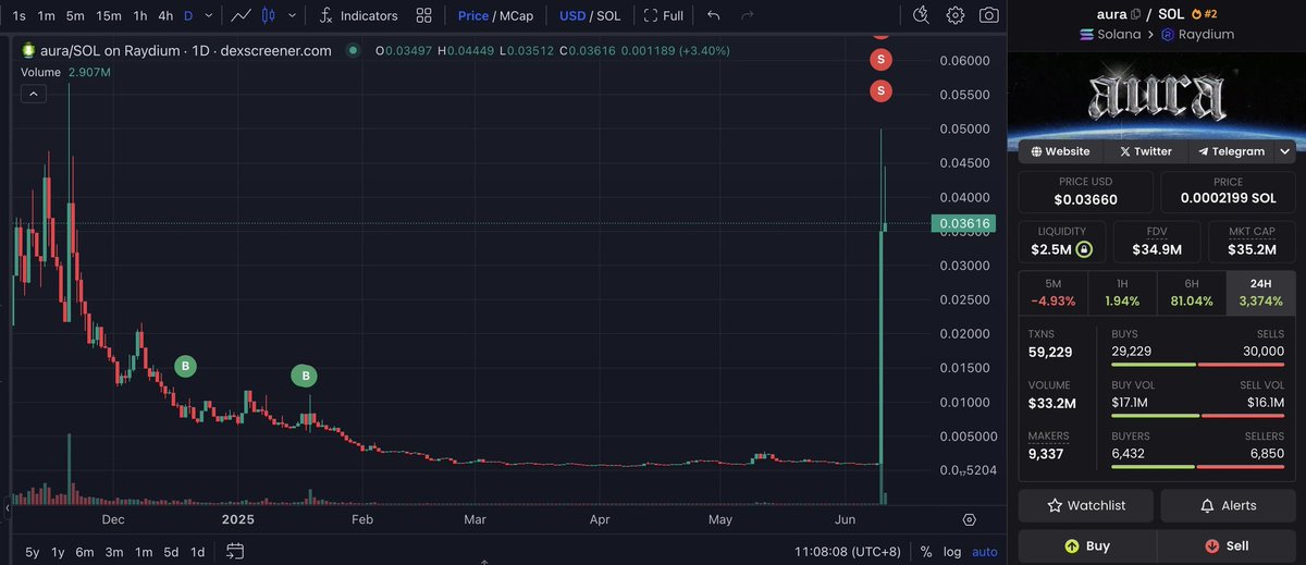 Maskedbharat tweet media