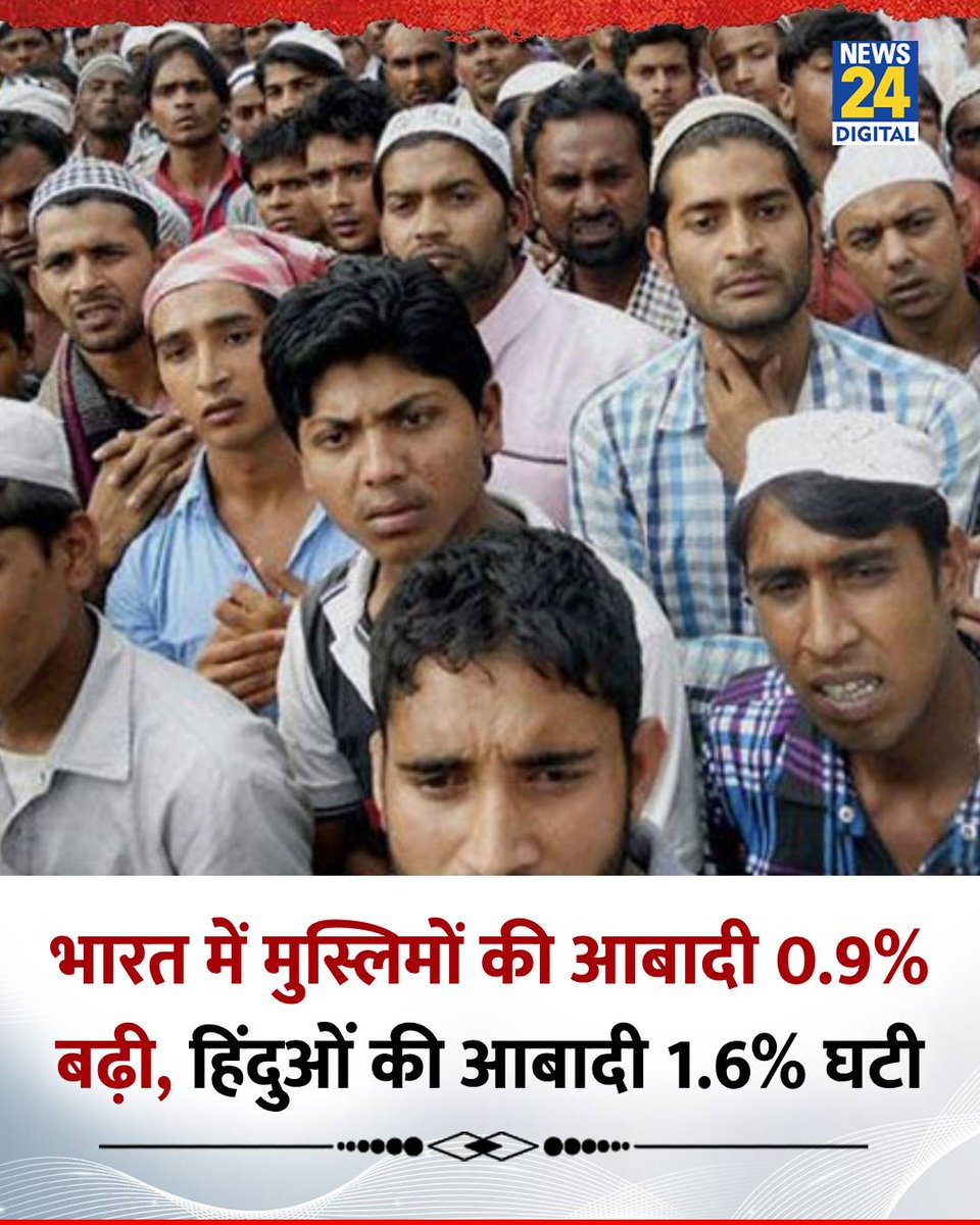 भारत में मुस्लिमों की आबादी 0.9% बढ़ी, हिंदुओं की आबादी 1.6% घटी

◆ प्यू रिसर्च के अनुसार, 2010 से 2020 तक वैश्विक मुस्लिम आबादी में 21% की वृद्धि हुई

◆ भारत में मुस्लिम आबादी 14.3% से बढ़कर 15.2% और हिंदू आबादी 80% से घटकर 79.4% हो गई

#MuslimPopulation | #PopulationGrowth |
