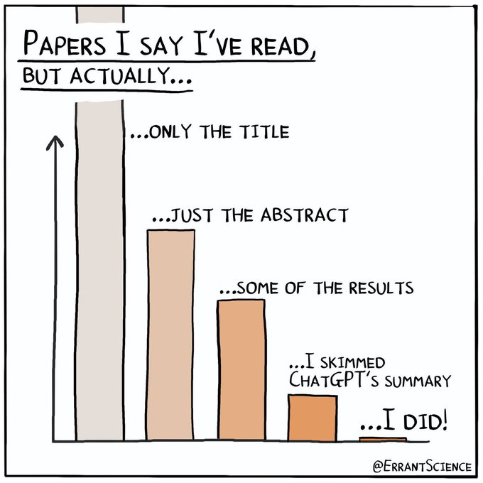 Re-energising Your Career (@career_re) on Twitter photo #AcademicTwitter Me, me, me!!😂#phdvoice #PhDlife #AcademicTwitter Me, me, me!!😂#phdvoice #PhDlife