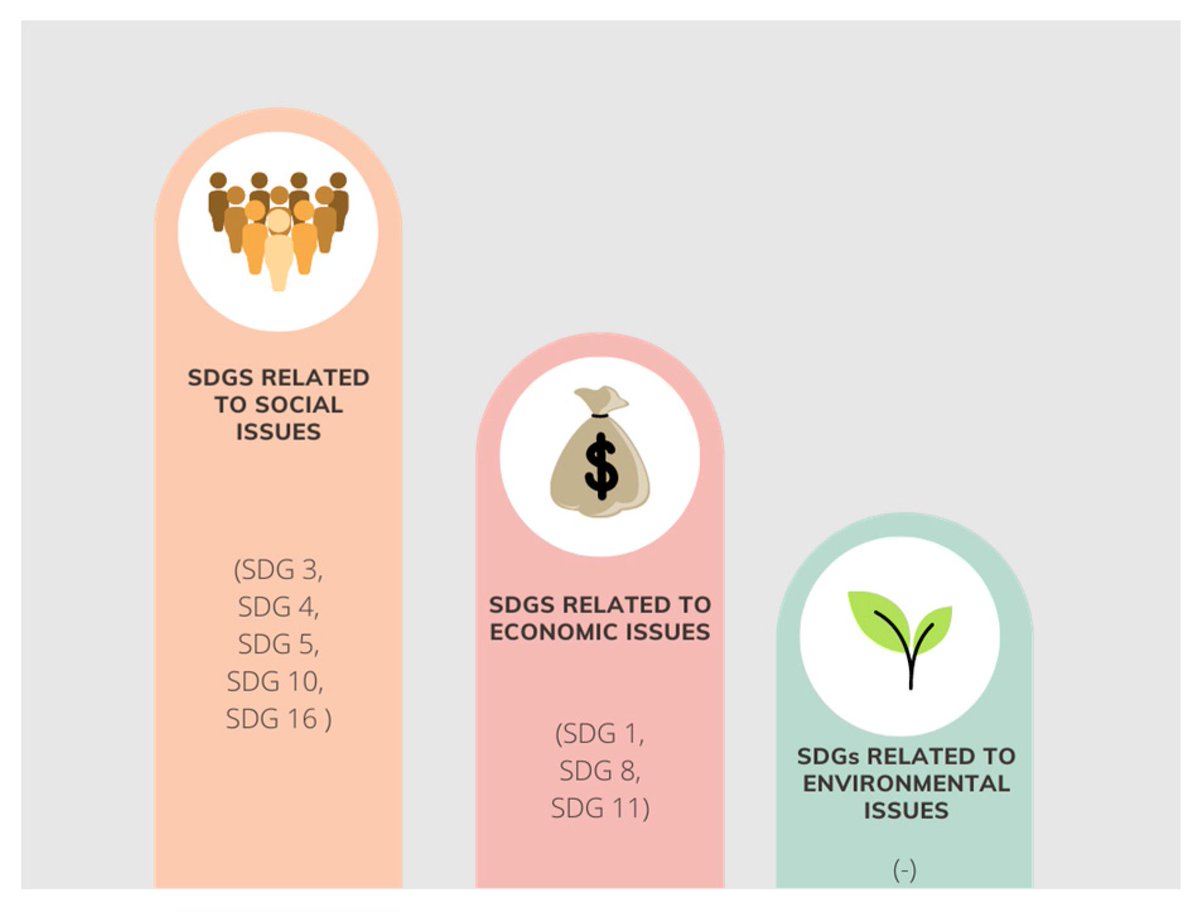 Systems MDPI (@systems_mdpi) on Twitter photo #mdpisystems Call for reading:
Evaluating the Presence of Sustainable Development Goals in Digital Teen Series: An Analytical Proposal
👉mdpi.com/2079-8954/11/4…
from <a href="/LoyolaAnd/">Universidad Loyola</a>
#systems #sustainabledevelopmentgoals #education #teenseries #mdpisystems Call for reading:
Evaluating the Presence of Sustainable Development Goals in Digital Teen Series: An Analytical Proposal
👉mdpi.com/2079-8954/11/4…
from <a href="/LoyolaAnd/">Universidad Loyola</a>
#systems #sustainabledevelopmentgoals #education #teenseries