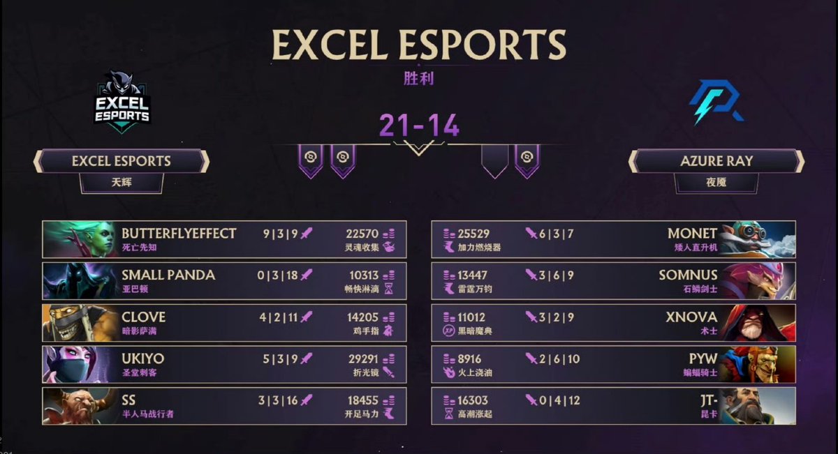 Azure Ray tweet media