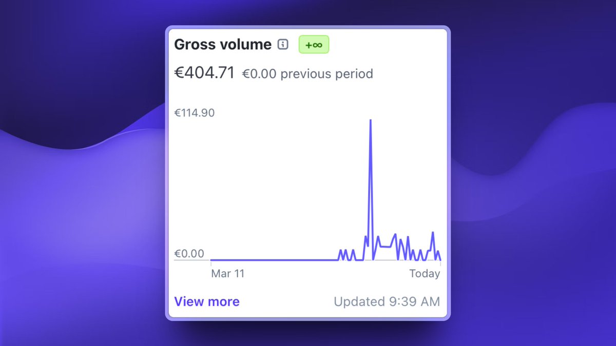 Yooooo, just passed $450 in revenue with Open-Launch 🔥 

Loving this journey!