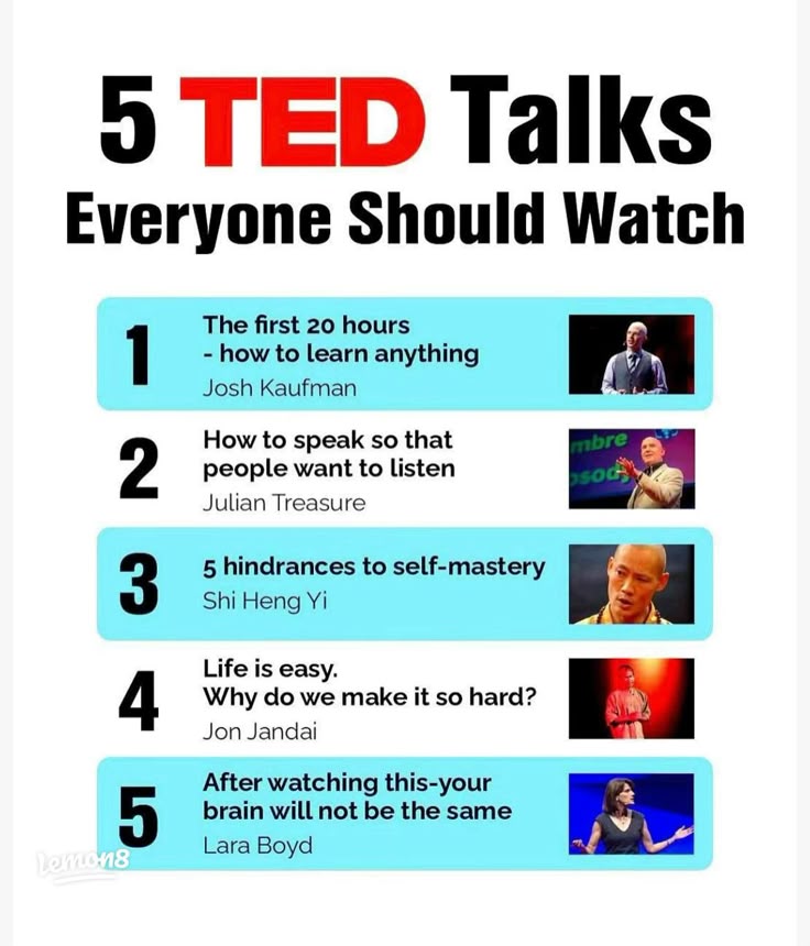 5 Ted talks everyone should watch