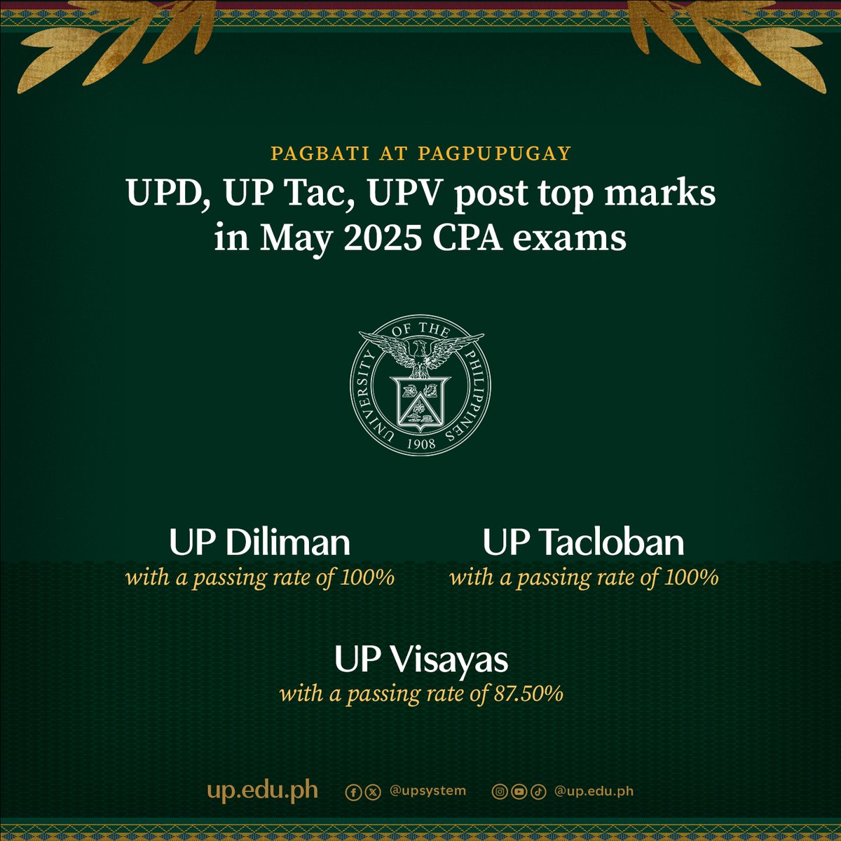 upsystem's tweet photo. The @Official_UPD is the top performing school in the May 2025 Licensure Examination for Certified Public Accountants.

UP Tacloban also posted a 100% passing rate with all its nine examinees passing the exams. Meanwhile @UPVisayas posted an overall passing rate of 87.50%. https://t.co/jSM4eIja3F