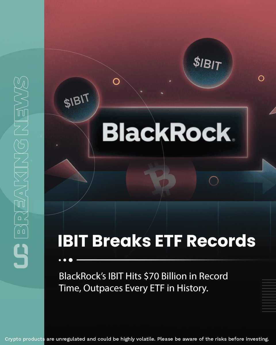 BREAKING: BlackRock’s Bitcoin ETF ($IBIT) just made history!
In only 341 days, it crossed $70 BILLION in assets under management — becoming the fastest ETF EVER to hit that mark!

SPDR Gold ETF (GLD) took 1,691 days to do the same. That’s 5x faster growth for Bitcoin!

Will $IBIT