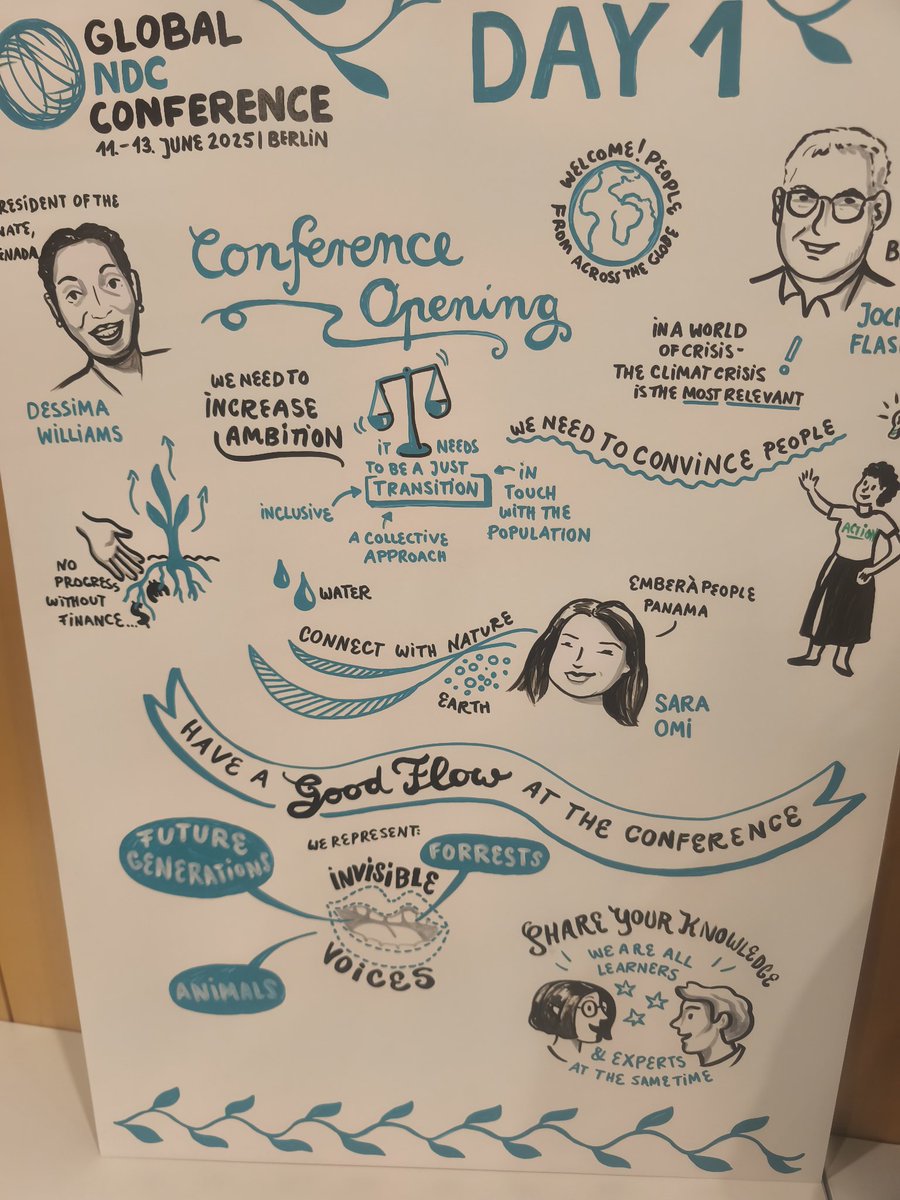 We can bring 175mn people out of poverty with ambitious climate policy! The  @globalndcconference kicks off in Berlin by acknowledging that #NDCs are investments in climate and economic growth. #oecd #ndcswewant #ndcs3.0