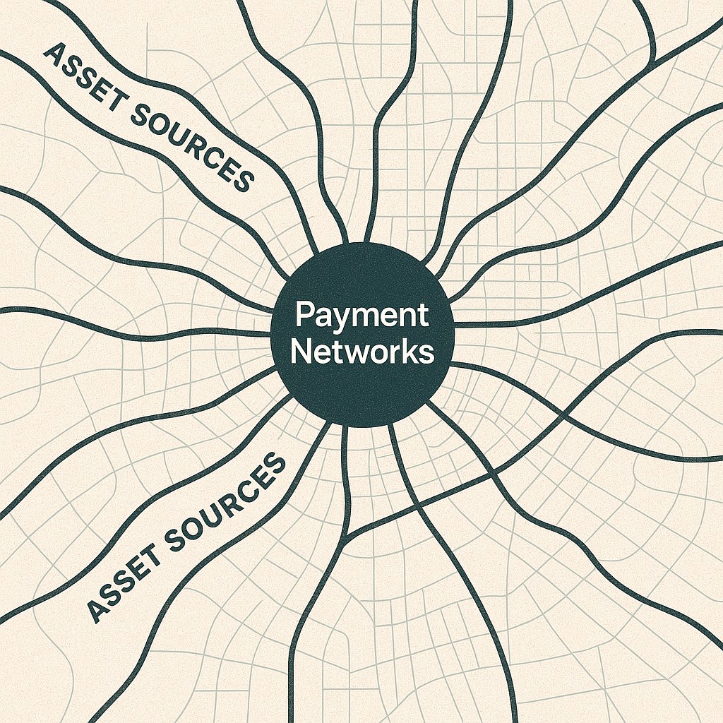 Interesting to analyze the latest moves by major PSPs. They are masters of optimizing the final mile of payments. The next strategic frontier is the "first mile": connecting the vast, diverse sources of digital value to their networks before the transaction even begins.