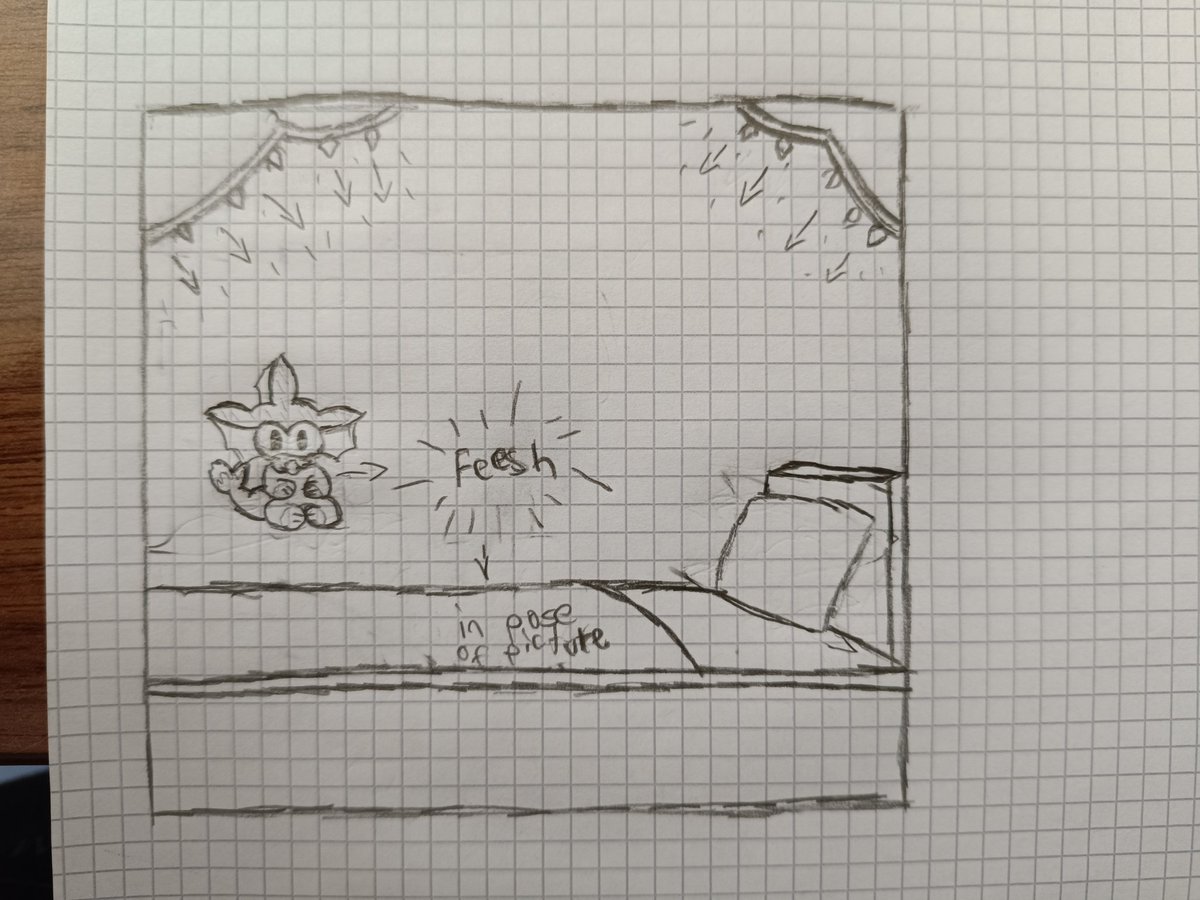 Tried to do it real quick pff (yes Im still at work -)