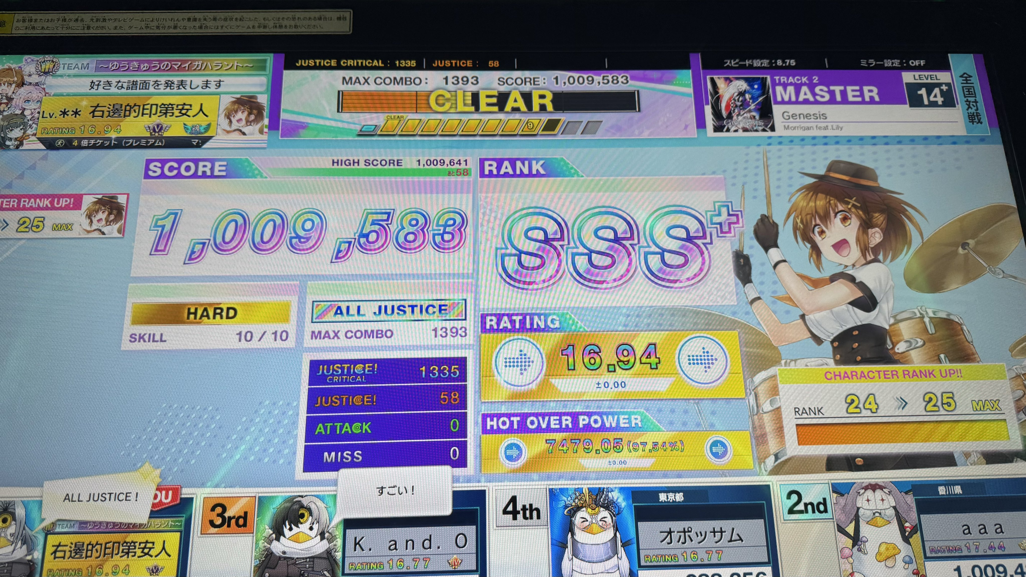 メカウサー on X: 