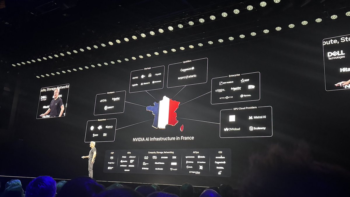 Beatrice Mandine (@beamandine) on Twitter photo Quand <a href="/JensenhuangInv/">Jensen Huang Fan</a> affiche ses partenaires stratĂ©giques <a href="/VivaTech/">Viva Technology</a> , il nâoublie pas <a href="/SopraSteria/">Sopra Steria</a> đđ Quand <a href="/JensenhuangInv/">Jensen Huang Fan</a> affiche ses partenaires stratĂ©giques <a href="/VivaTech/">Viva Technology</a> , il nâoublie pas <a href="/SopraSteria/">Sopra Steria</a> đđ