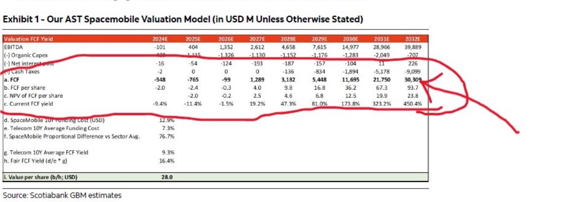 G🅰️V Mac tweet media